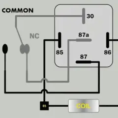 Schemat pokazuje, jak sprawdzić przekaźnik, z oznaczeniami COMMON, NO, NC, 30, 87a, 87, 85, 86 i COIL.