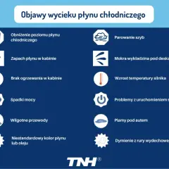 Objawy wycieku płynu chłodniczego: niski poziom płynu, zapach w kabinie, parowanie szyb, mokra wykładzina, wzrost temperatury silnika, plamy pod autem.