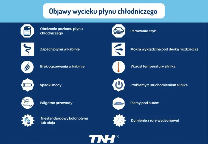 Objawy wycieku płynu chłodniczego: niski poziom płynu, zapach w kabinie, parowanie szyb, mokra wykładzina, wzrost temperatury silnika, plamy pod autem.