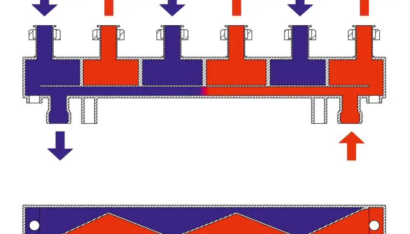Sprzęgło CO: Klucz do efektywnego ogrzewania i oszczędności energii