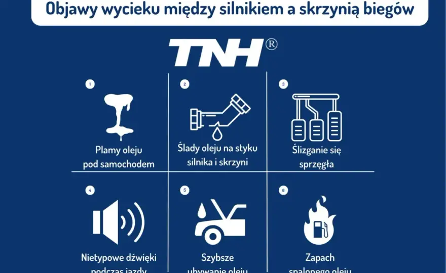 Wyciek oleju silnik/skrzynia w traktorze - Diagnoza i naprawa