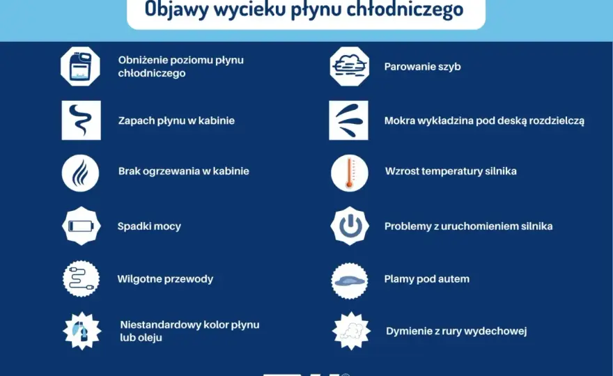 Płyn chłodniczy ucieka? Znajdź przyczynę i koszt naprawy